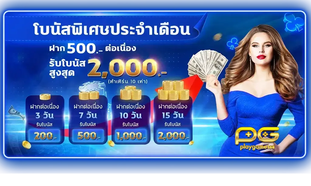 playgame168 คืนยอดเสีย 5 %